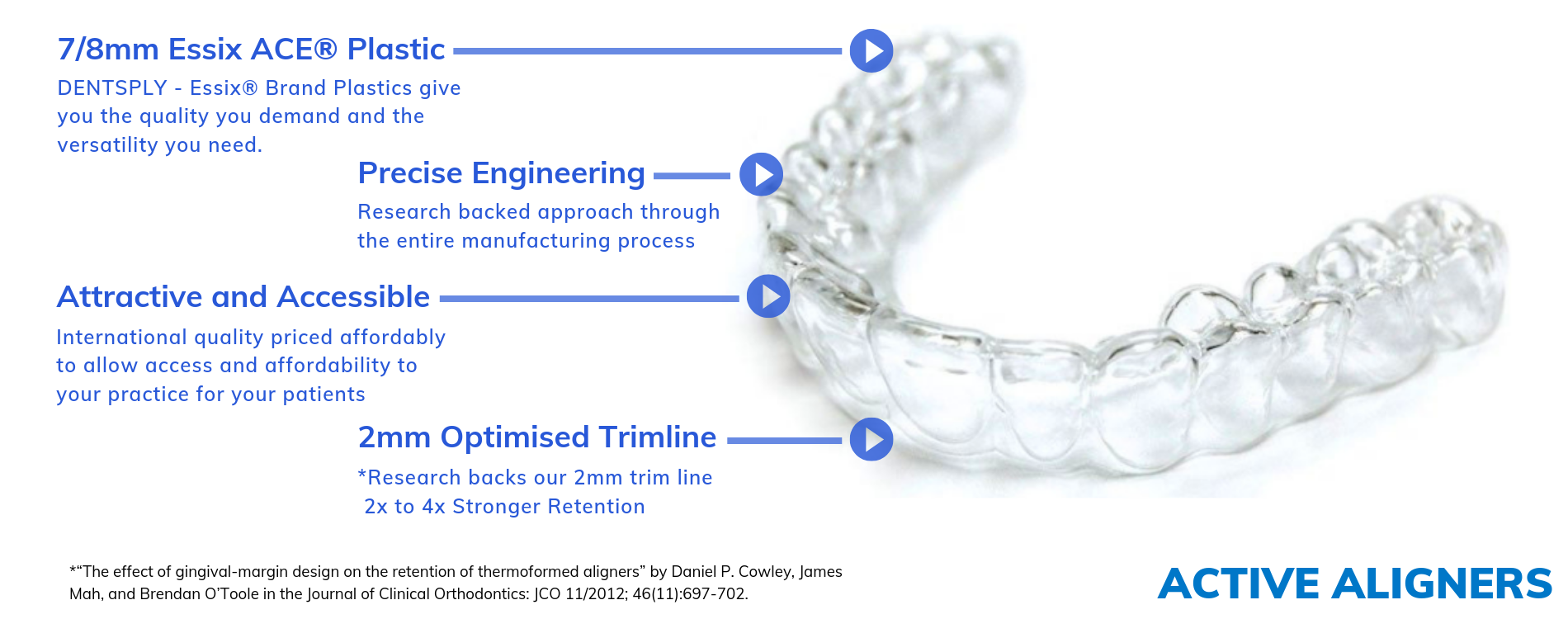 quality and accuracy in clear and active aligners